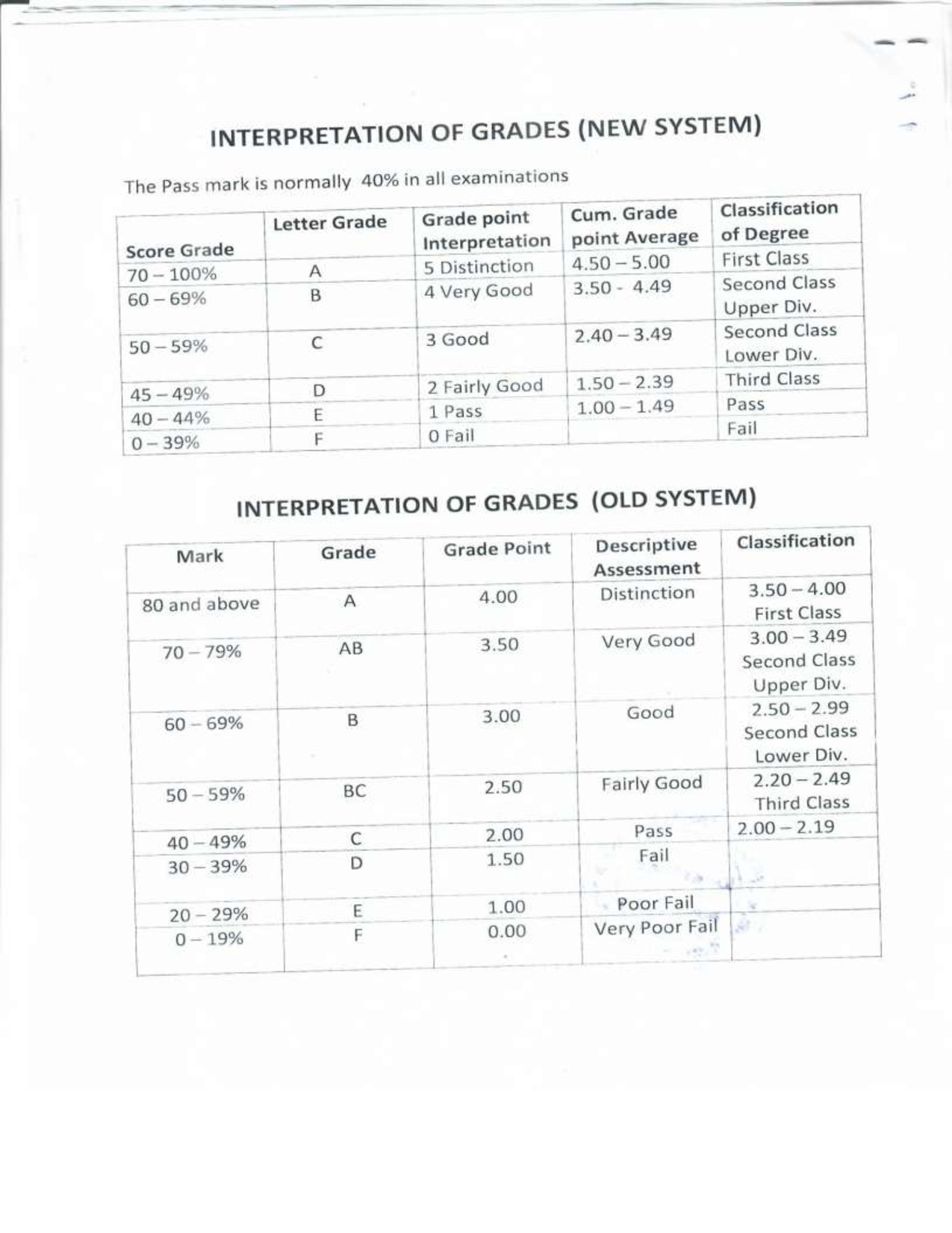 Document Page 6